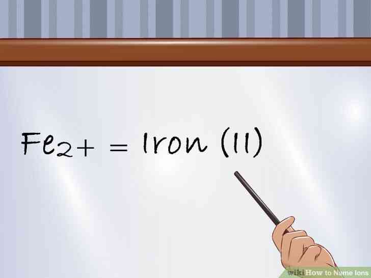 Image intitulée Nom Ions à l